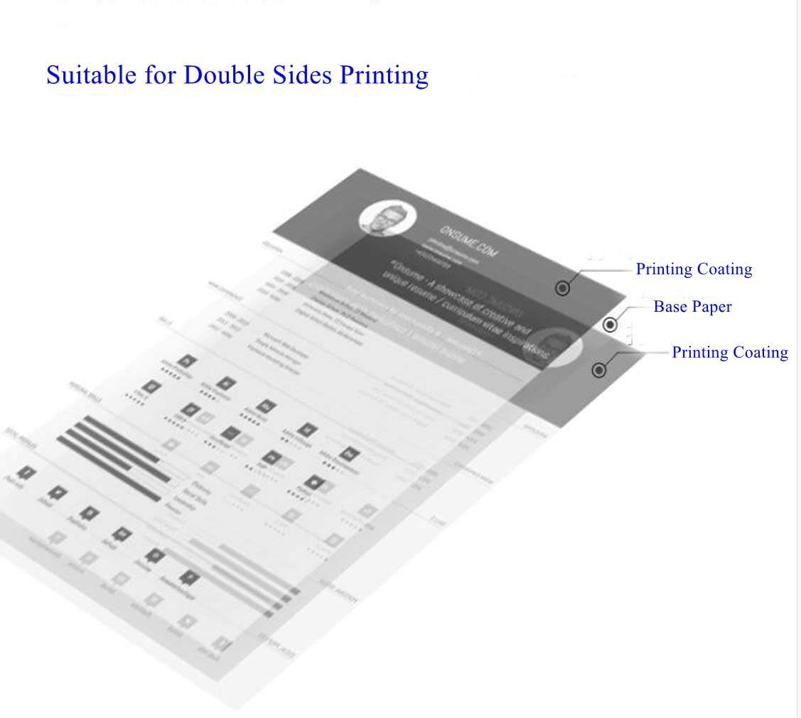 Uinkit 100 Sheets Thin Matte Presentation Paper Photo Double Sided 8.5x11 38lb 140gsm Printable on Both Sides Brochure Photos Picture Poster Playbill Flyer 6.5 Mil Coated for laser and Inkjet Printer