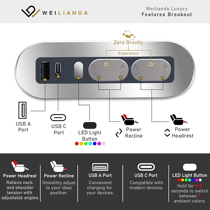 Weilianda Home Theater Seating Top Grain Leather Zero Gravity Recliner Chair Power Headrest Recline Movie Seat Gaming 7 Colors Mood Light Sofa with Tray Table USB Charge Row of 4 Loveseat Left Black