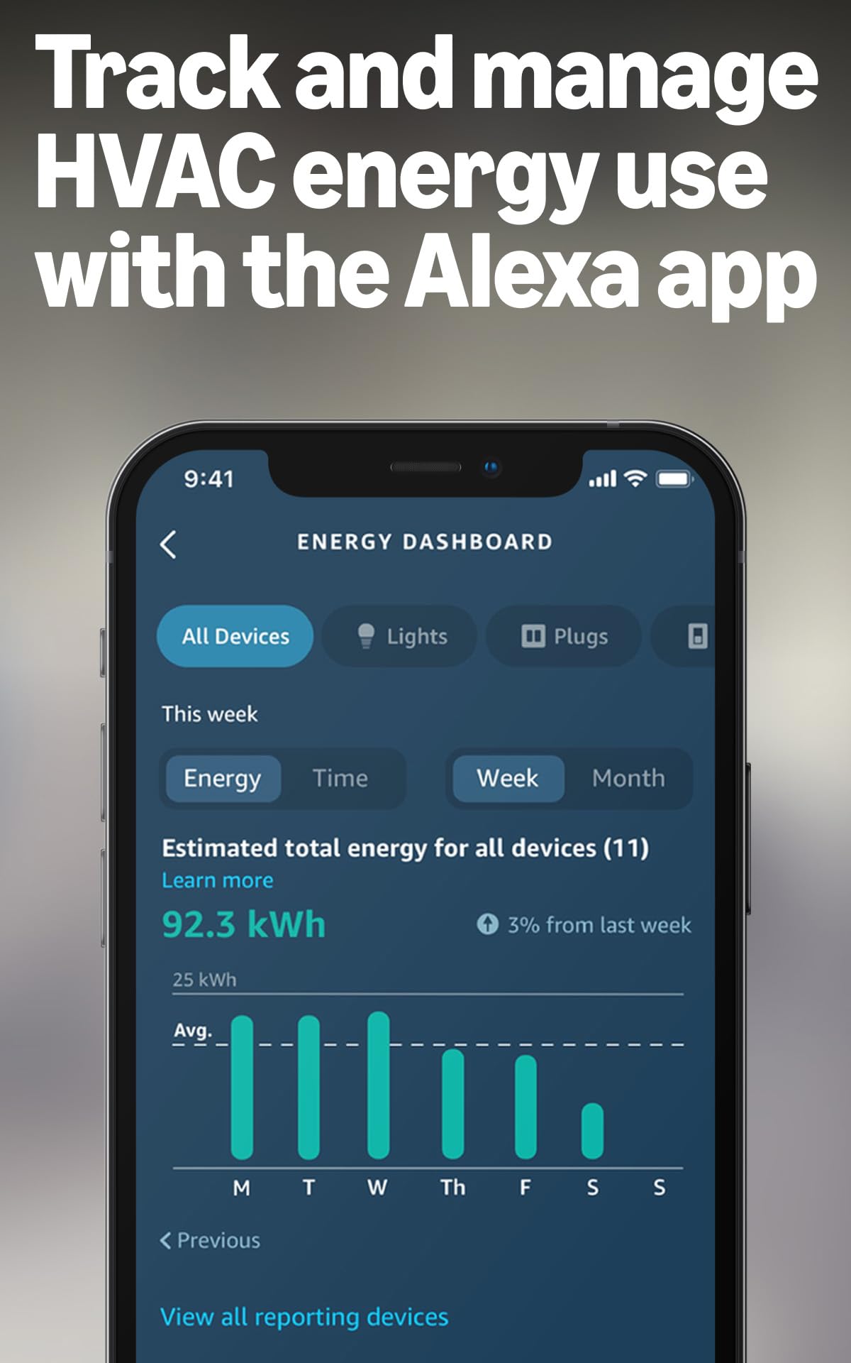 Amazon Smart Thermostat with C-Wire Adapter