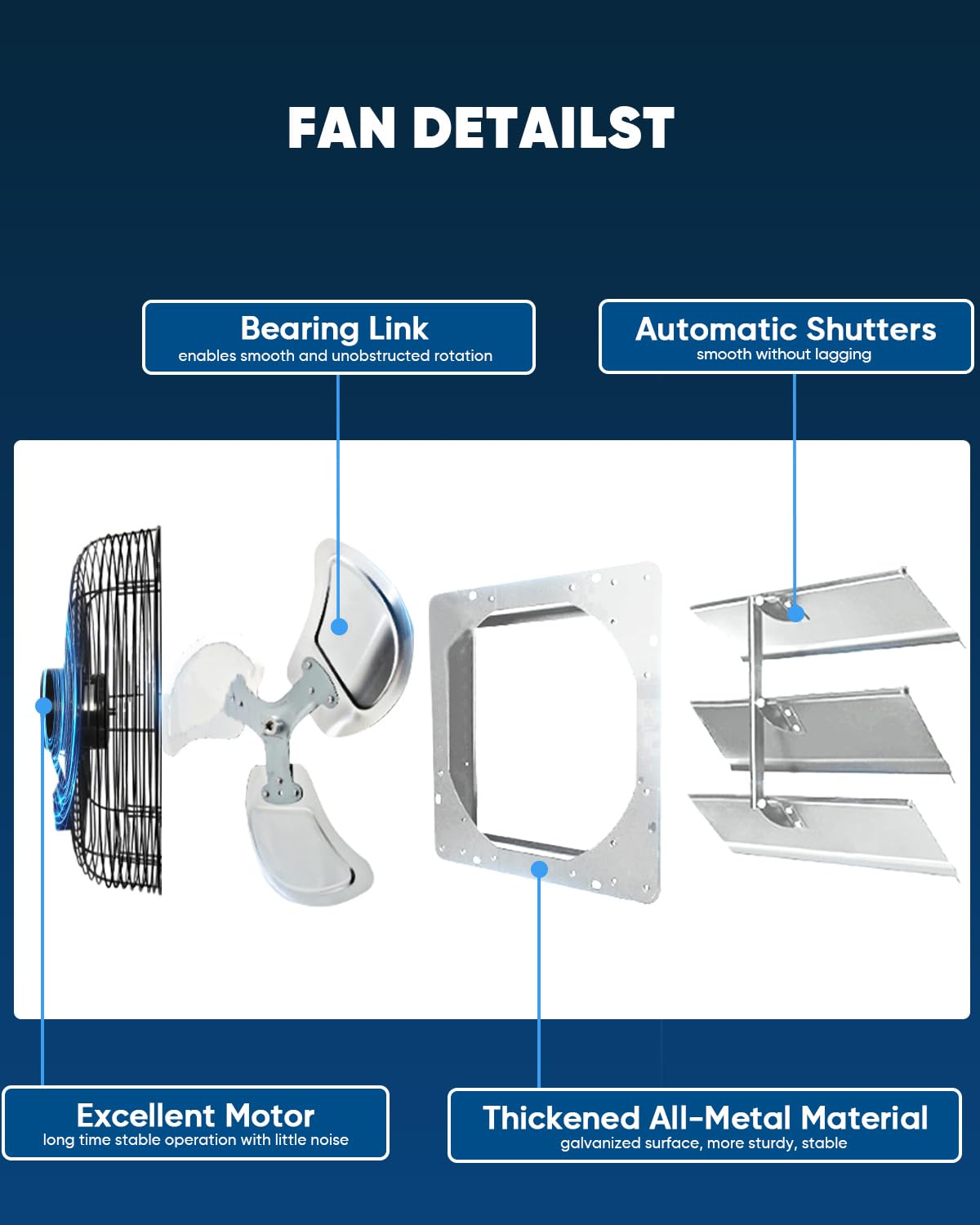 Jpower 12 Inch Shutter Exhaust Fan, Gable Vent Fan, Wall Mount Ventilation, Automatic Aluminum Blades, High Speed, 1800Cfm, For