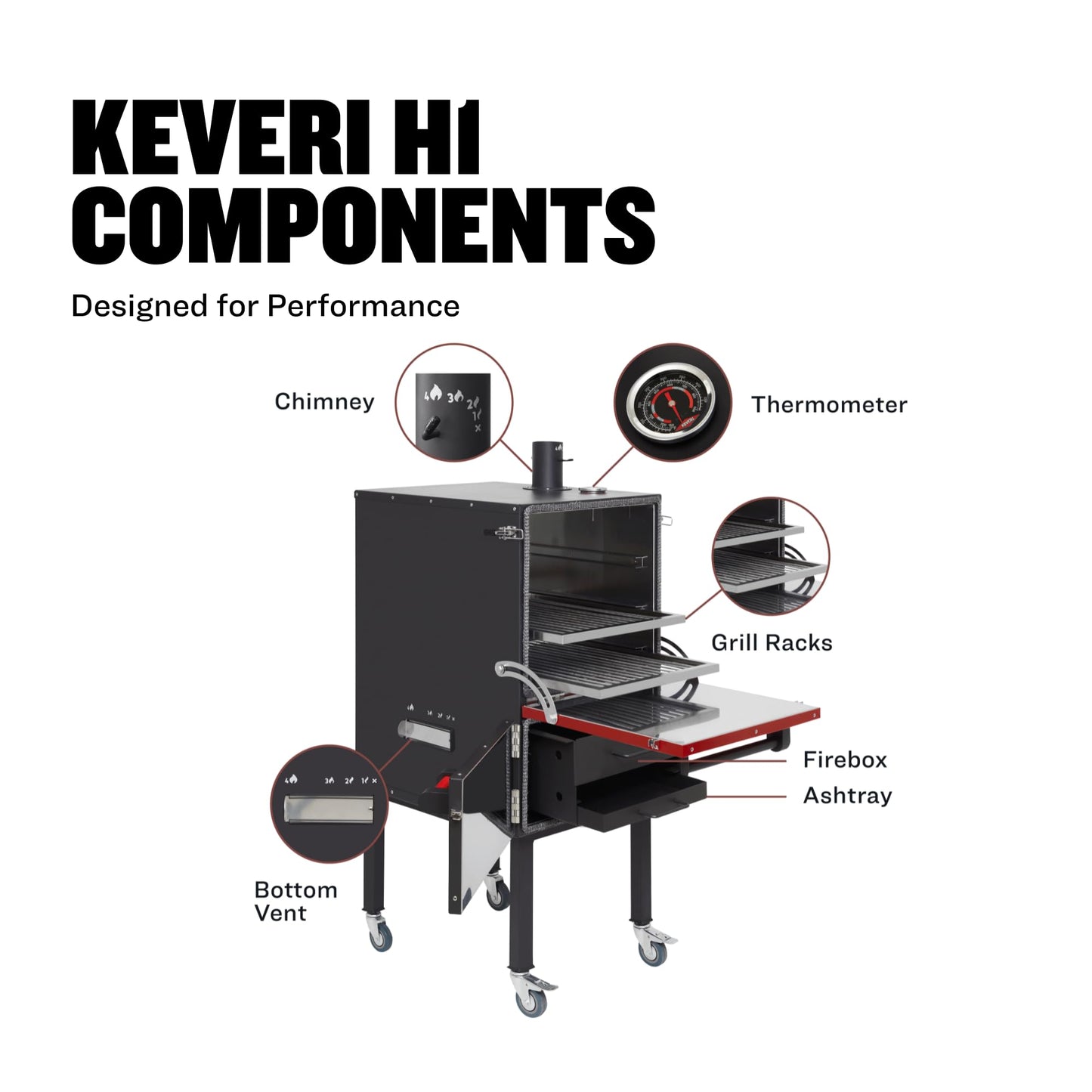 Keveri H1 Medium Rare | Multi-Purpose Charcoal Oven | Grill, Smoker, Roast, Bake, Pizza Oven