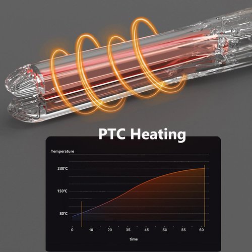 HYPTIME Wide Flat Iron Titanium Straightener Digital Display to Accurately Control Temperature, 2 Inch for Thick & Curly Hairs Professional, Dual Voltage 500°F Fast Heating for Black Hair Friendly