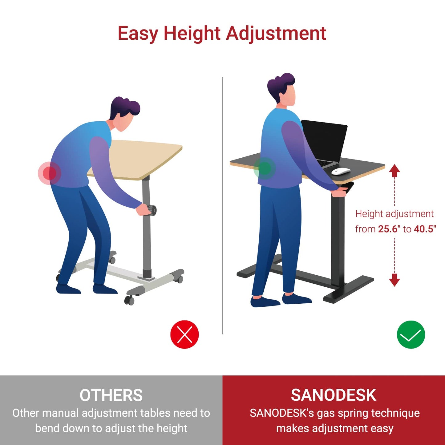 SANODESK Medical Adjustable Overbed Bedside Table with Hidden Casters, Pneumatic Mobile Laptop Computer Standing Desk Cart with Tray, Hospital and Home Use(31.5" W x 17.7" D, Black)