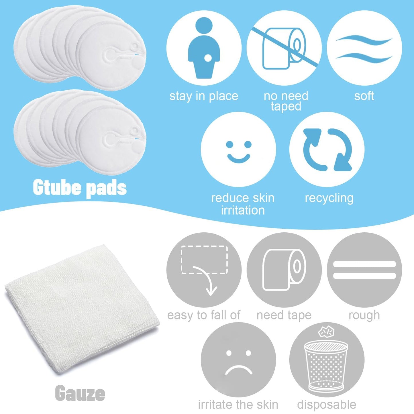 Tondiamo 28 Packs g Tube Button Covers Feeding Tube Pads Supplies Soft Abdominal Feeding Cotton Pads Covers Accessories for Nursing Care 3 Inch(White)