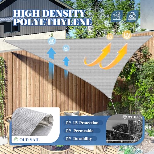 ECOOPTS 6'x6'x6' HDPE Sun Shade Sail Triangle Canopy Shades for Outdoor Patio Pergola Cover Fabric Blockage 95% UV Resista...