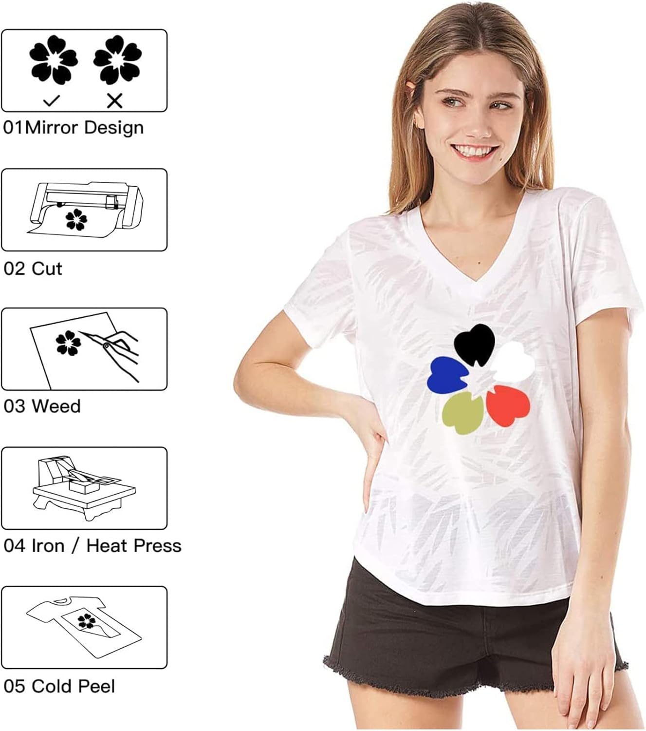 HTVRONT Heat Transfer Vinyl Roll - 3 Rolls 12" x 8ft White Iron on Vinyl for Shirts, White HTV Vinyl Compatible with Cricut Cutting Machine - Easy to Cut & Weed for Craft Heat Vinyl Design