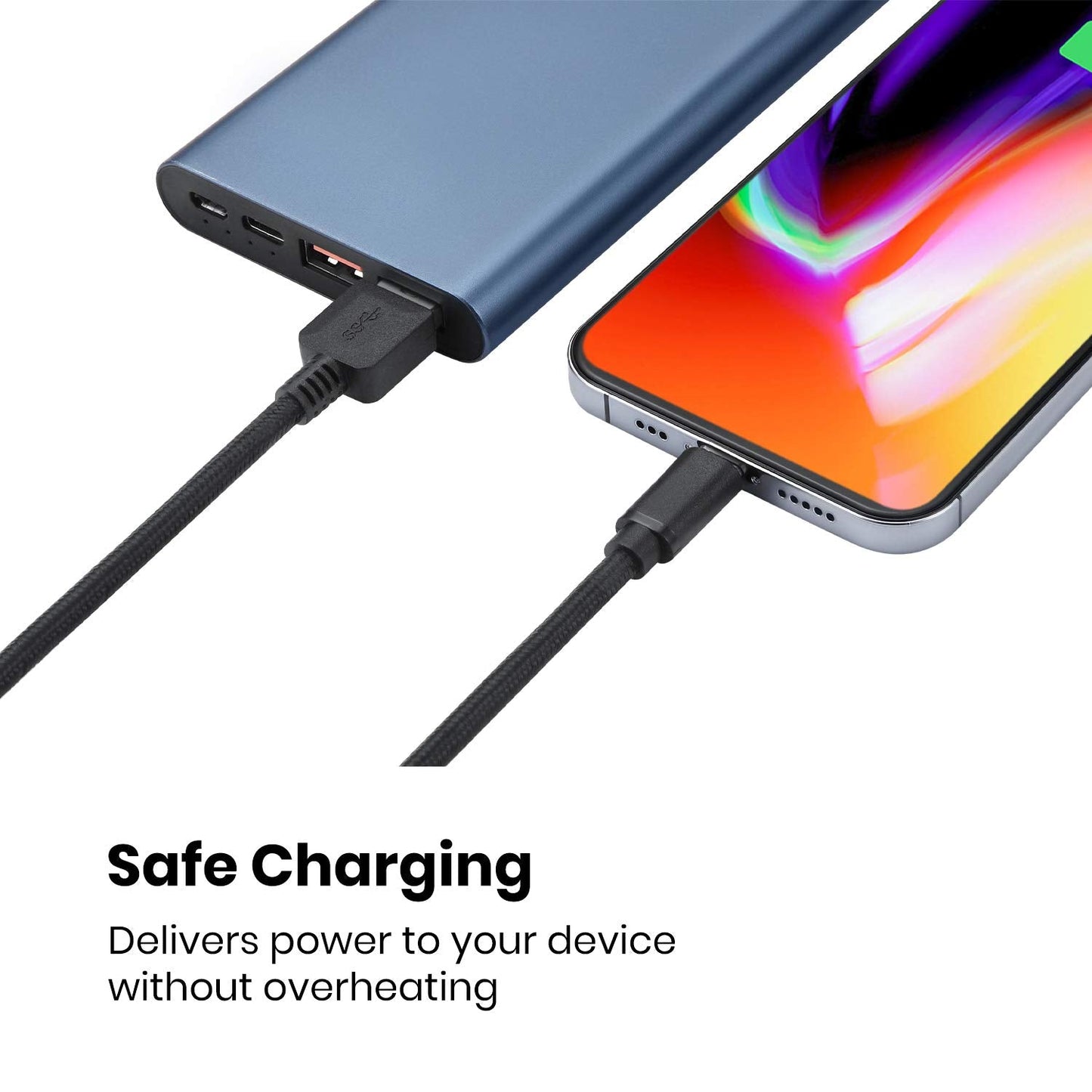 Perixx Peripro-407 Usb Type-C Male To Usb-A Male 3 Ft. Braided Cable - Usb3.0 Spec For Smartphones, Tablets, Laptop, And Desktop