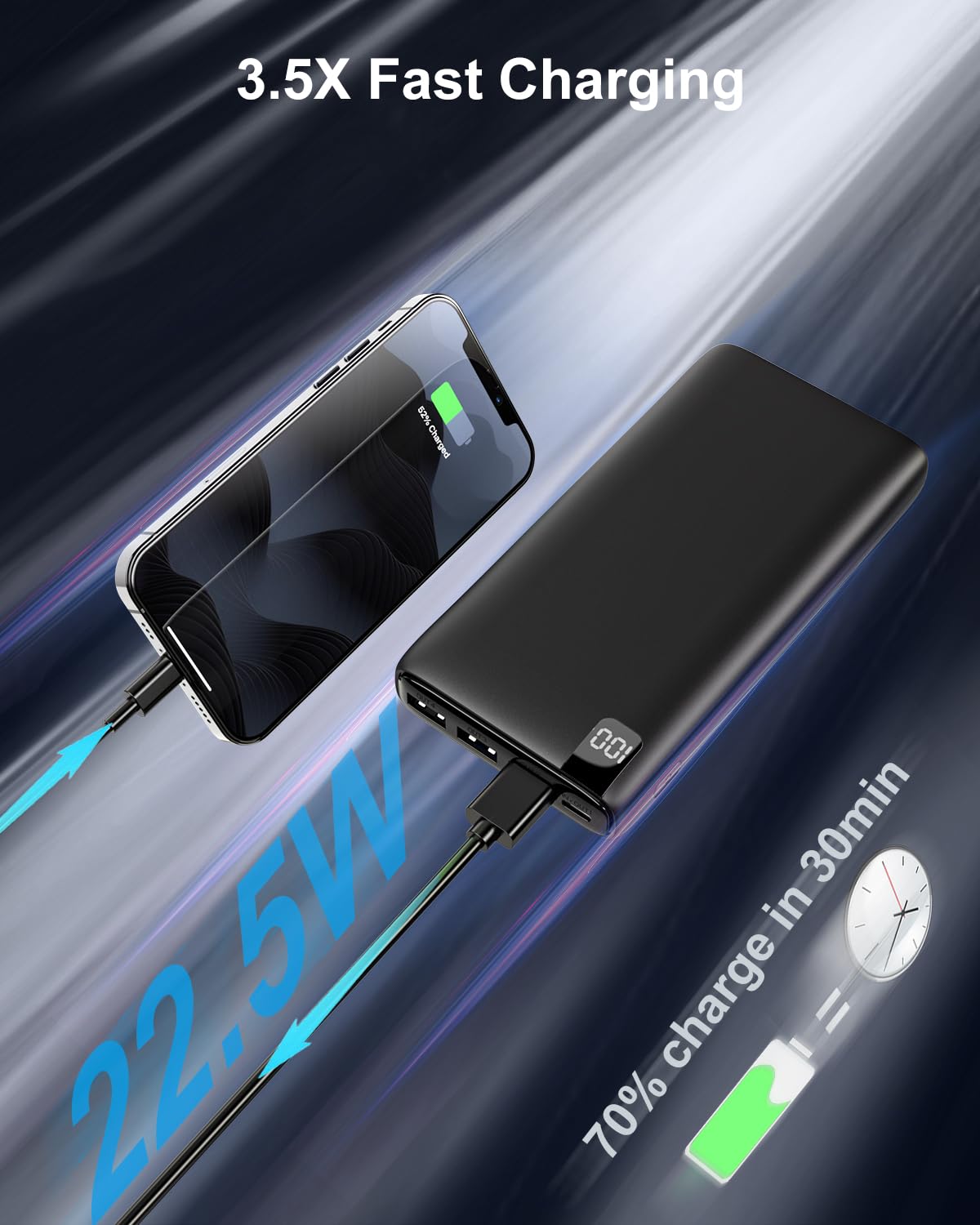 IXNINE Power Bank 26800mAh Portable Charger, 22.5W Fast Charging PD QC 3.0 Compact External Battery Pack with LED Display and 4 USB Outputs for Cellphone Tablet