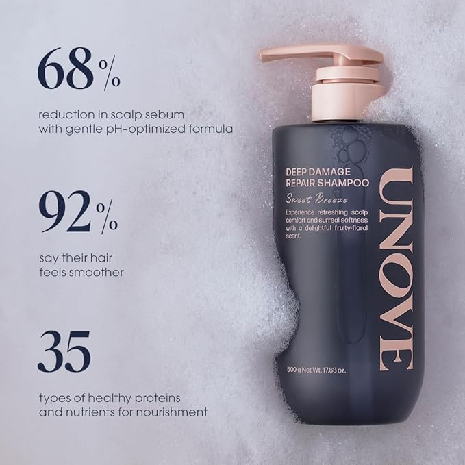 UNOVE Deep Damage Repair Shampoo 500ml/16.91fl.oz