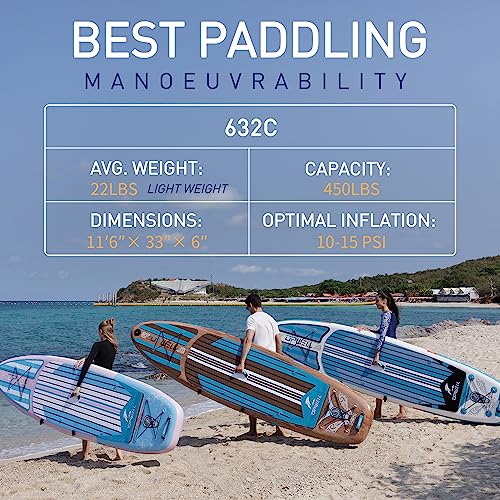 UPWELL 11'2”/11'6”Stand Up Paddle Board for Youth & Adults, Inflatable Paddle Board with Stable Design, Premium SUP Access...