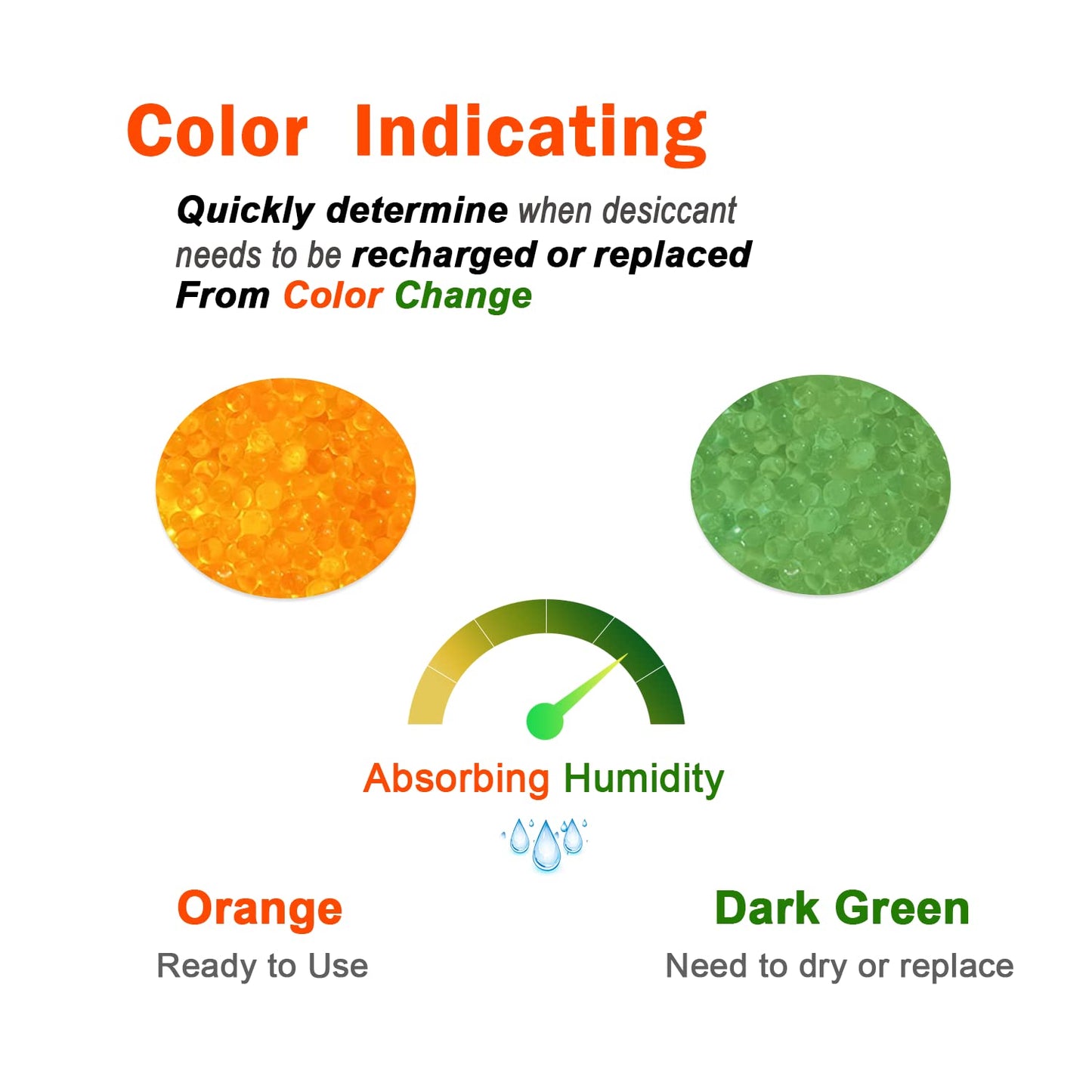 2LB Fonday Premium Moisture Indicating Silica Gel Desiccant Orange to Green Rechargeable Industry Standard Bead Size 3 to 5mm