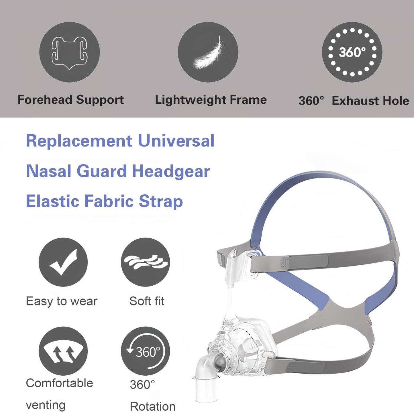 AICANMOU Replacement Universal Nasal Guard Headgear, Replacement Headgear for Mirage FX Nasal Guard, Breathing Machine Accessory for Mirage FX Elastic Fabric Strap (Headgear Only)