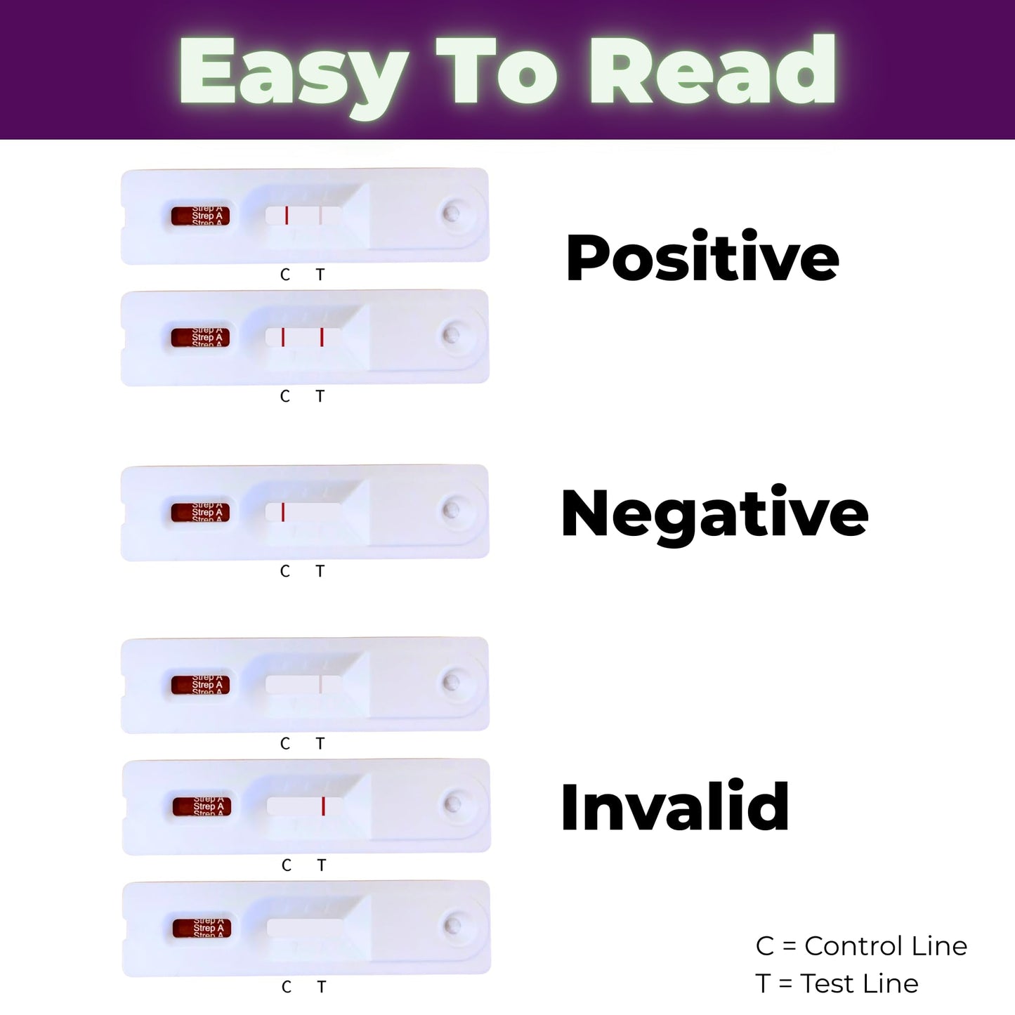 EZCHECK® at-Home Throat Test (10 Tests)