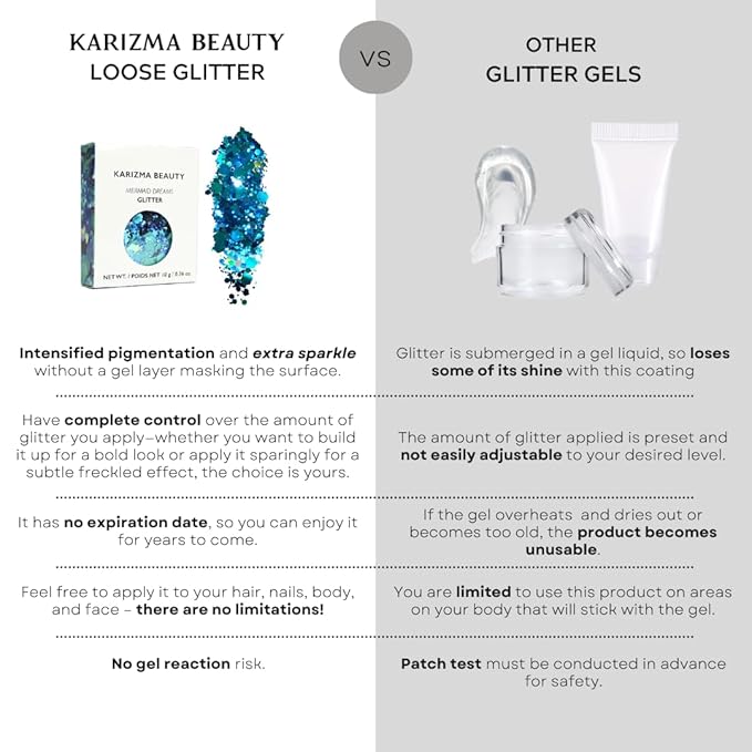 KARIZMA Mermaid Body Glitter. 30g Chunky Face, Hair, Eye and Body for Women. Rave, Festival Accessories, Cosmetic Makeup. Loose Set