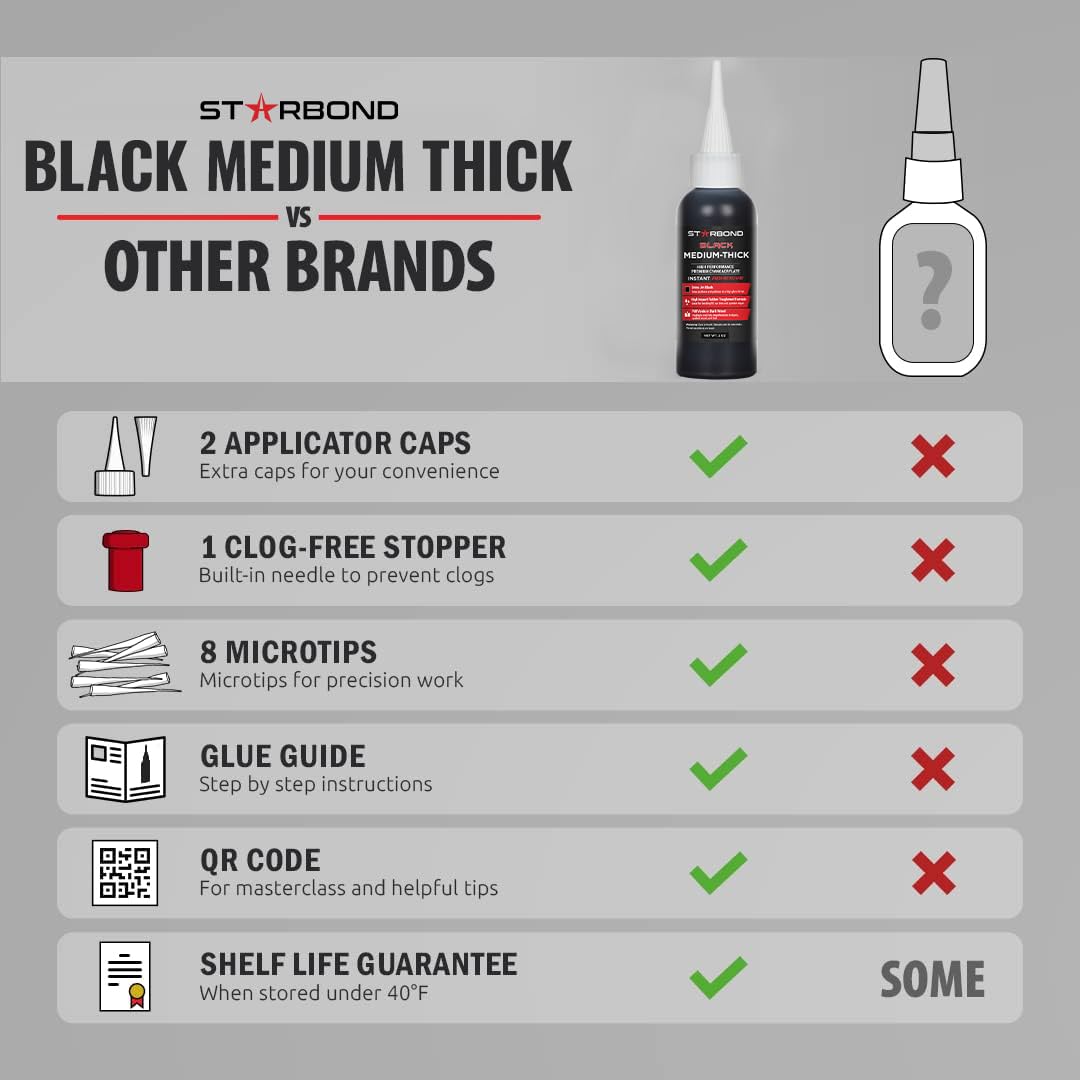 STARBOND Black Medium-Thick CA Glue Pro Kit (2 oz) – Rubber-Toughened, Impact-Resistant Cyanoacrylate Super Glue – for Durable Knot Filling, Crack Repair, Woodworking, Guitar, Hobby & RC Projects