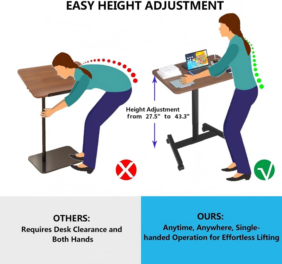 MPETAPT 28-Inch Mobile Standing Desk, Adjustable Computer Desk, Portable Standing Desk with Lockable Wheels, Rolling Table for Home Office Classroom Hospital (Jet - Black)