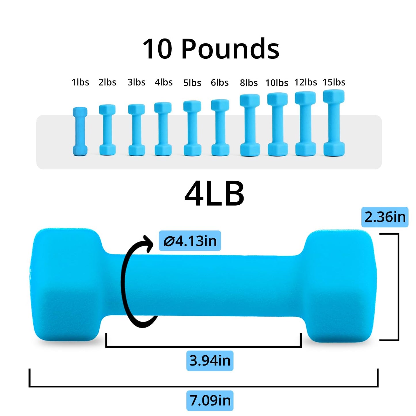Portzon Weights Dumbbells 10 Colors Options Compatible with Set of 2 Neoprene Dumbbells Set,1-15 LB, Anti-Slip, Anti-roll, Hex Shape