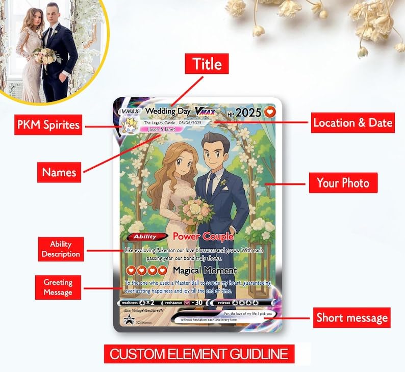 Personalized Poke Card Anniversary Card - Custom Photo Anime Wedding Card, Custom Card for Couple, Gift for Him