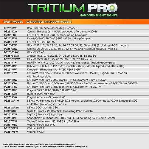TRUGLO Tritium Pro Night Sights, Compatible with Sig Sauer Handguns | Compact Durable Glow-in-The-Dark Front & Rear Gun Sights with White Focus Lock Front Ring
