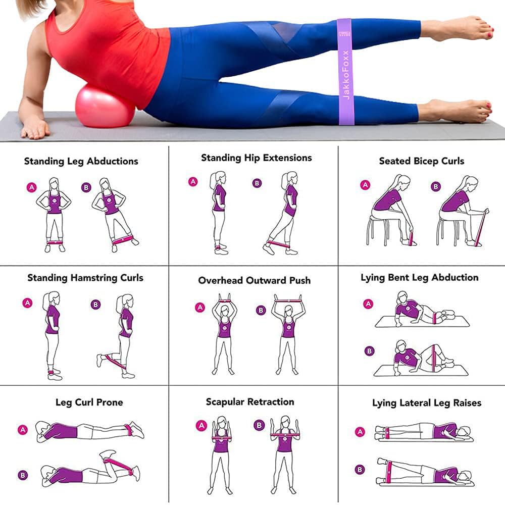 Resistance Loop Exercise Bands, Resistance Bands Exercise Bands for Home Fitness, Stretching, Strength Training, Physical Therapy,Elastic Workout Bands for Women Men Kids, Set of 5 (Purples)