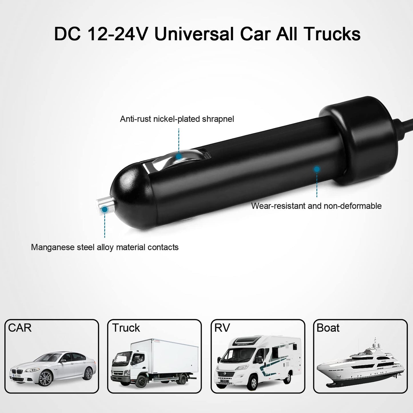 Juyoon 65W Usb-C Dc Travel Adapter Auto Car Charger Compatible With Dell Latitude 5550 5450 5350 9450 7650 7640 7450 7350 Inspir