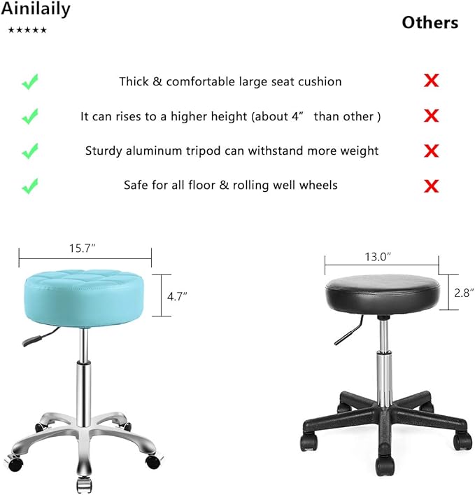 Ainilaily Rolling Adjustable Stool with Wheels for Work Medical Tattoo Salon Office,Swivel Desk Esthetician Hydraulic Stool Chair (Cyan)