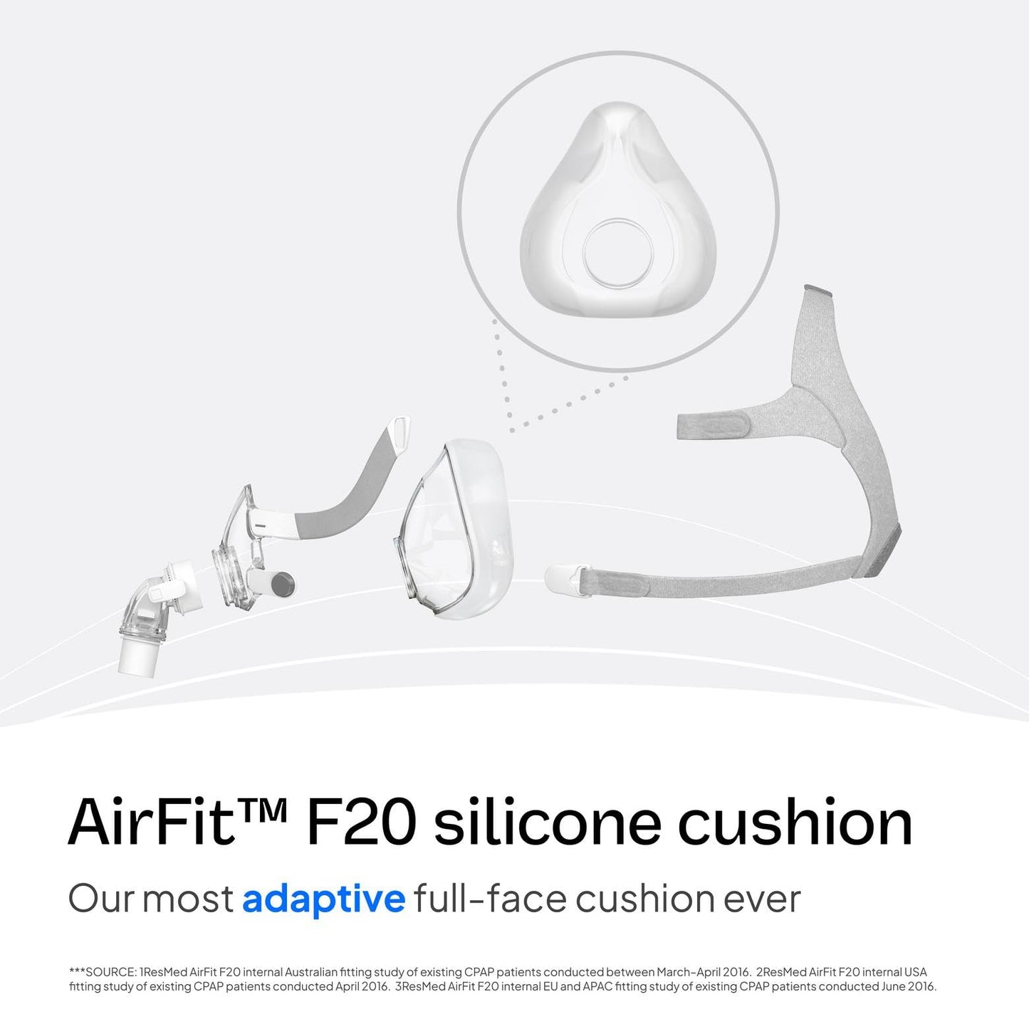 Resmed AirFit F20 Cushion - Full-Face CPAP Mask Cushion Replacement - CPAP Accessories - Medium