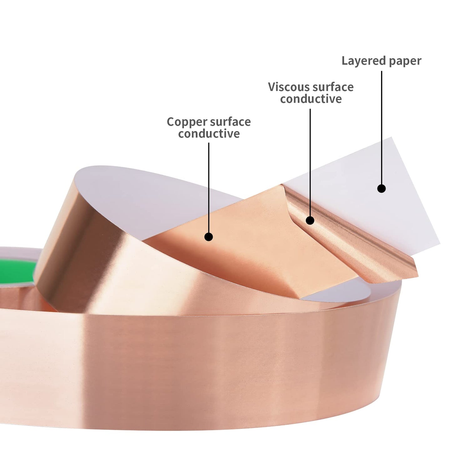 Kirecoo Copper Tape, Copper Foil Tape (2inch X 33 FT) with Conductive Adhesive for Guitar, EMI Shielding, Crafts, Electrical Repairs and Grounding