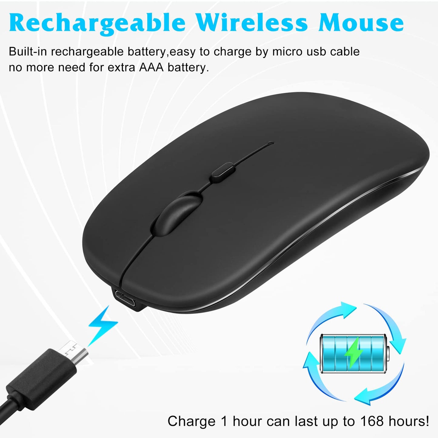 Urbanx 2.4Ghz & Bluetooth Mouse, Rechargeable Wireless Mouse For Samsung Galaxy Tab S6 Lite Bluetooth Wireless Mouse For Laptop/