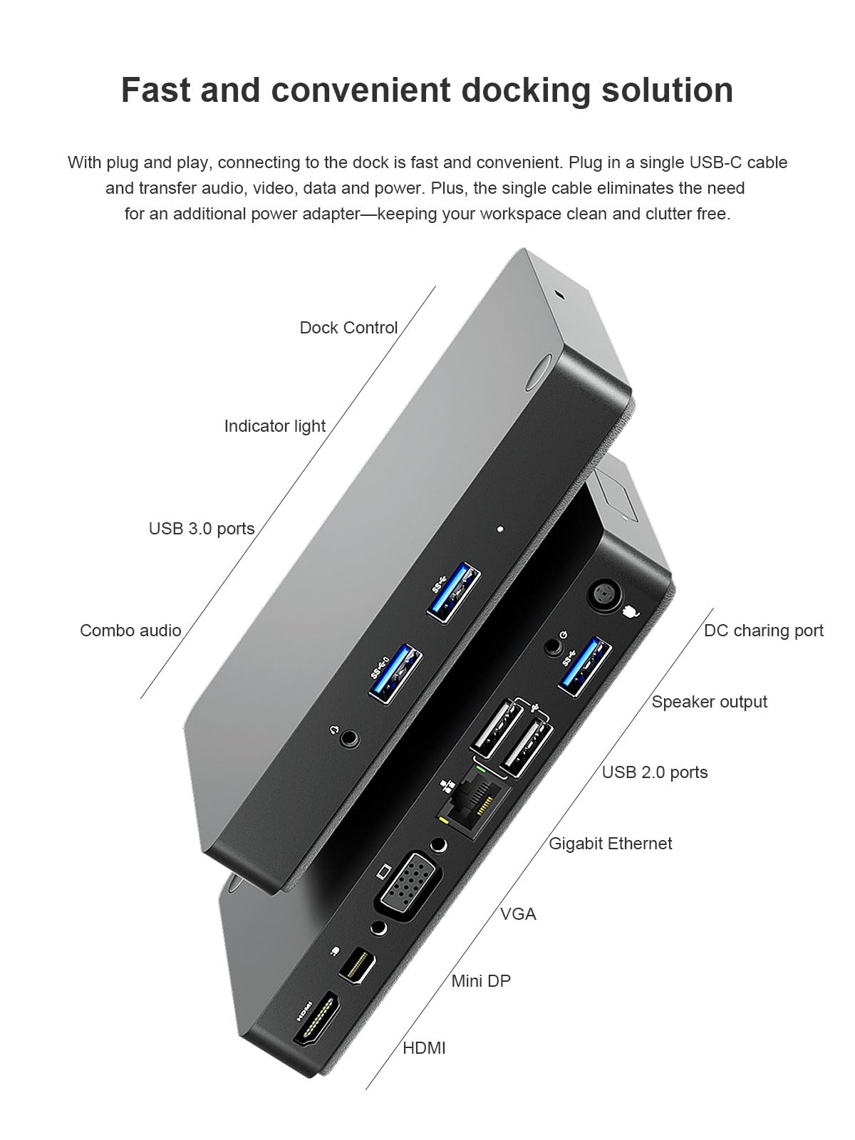 Wd15 Usb-C Docking Station - Dual 4K Displays Or Single 4K Display With Minidp, Hdmi, Vga For Dell Usb-C Laptops (1Dp, 1Hdmi, 1V