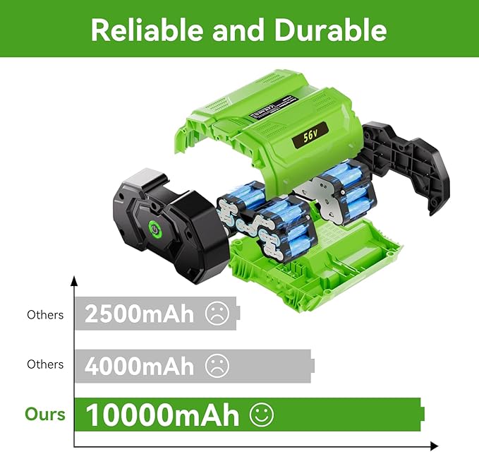 1 Pack 56V 7.5Ah Lithium-Ion Battery, Replacement for EGO 56 Volt Power Tools (Compatible with BA2800T, BA4200T, BA1400, BA5600T)