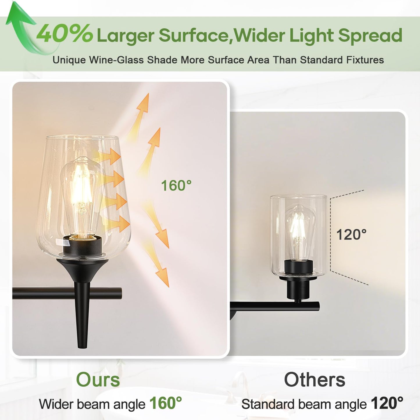 MOKATNG 2025 Upgrade 3-Light Bathroom Light Fixtures, Black Vanity Lights for Bathroom with Clear Glass, 19.5 Inch Bathroom Lighting Fixtures Over Mirror, Modern Wall lamp for Cabinet Hallway