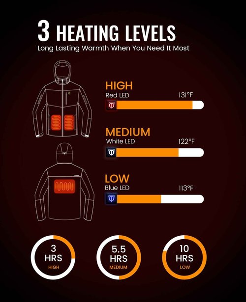 TIDEWE Heated Jackets for Men with Battery Pack, 180G Insulation Work Jackets, Water-resistant Coat (Brown, Size L)
