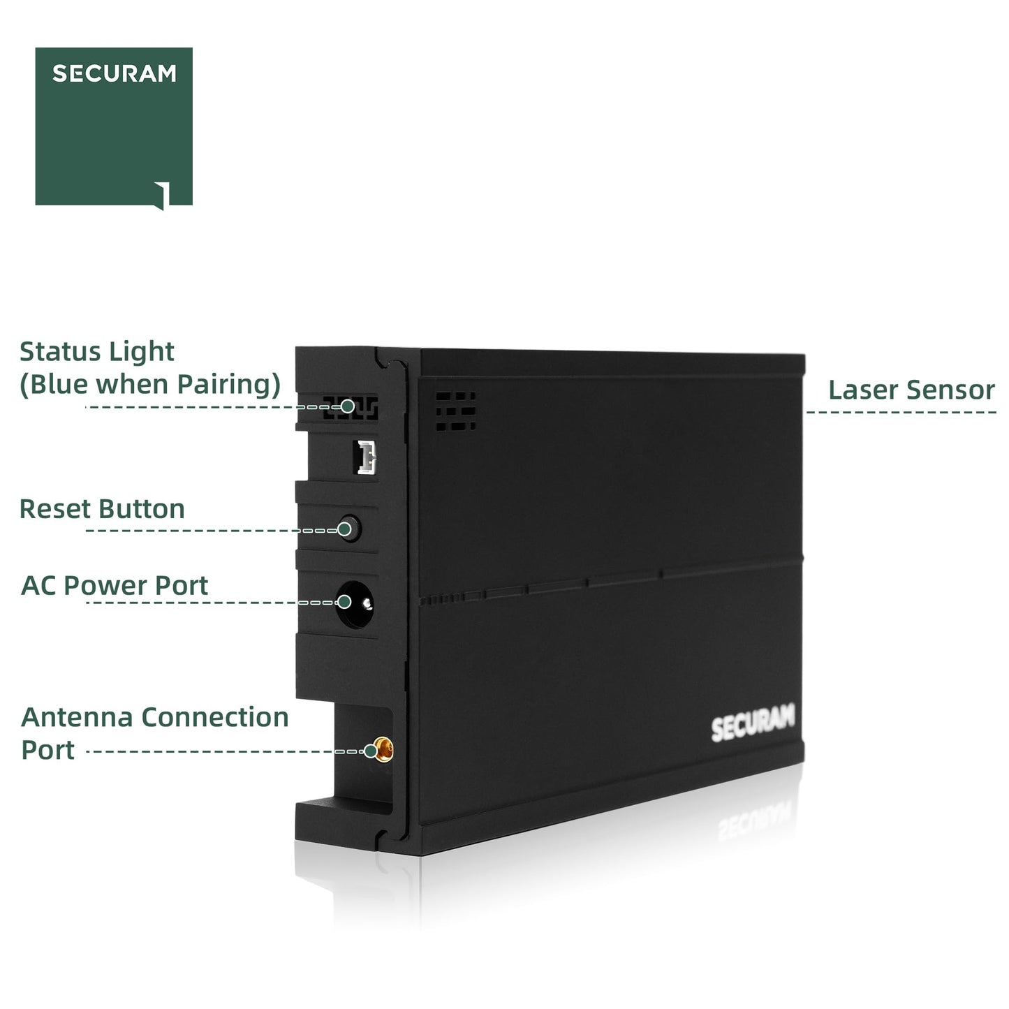 SECURAM Gun Safe/Safe Box/Cabinet Safe Security Monitor, Remotely Monitor Door Status & Vibration, Temperature and Humidity, 24/7 Monitoring, with SECURAM Guard App