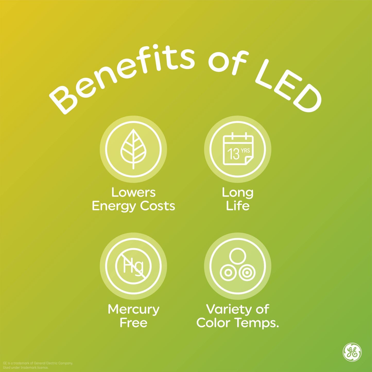 GE LED Light Bulbs, 100 Watt, Soft White, A19 3 Count (Pack of 1)