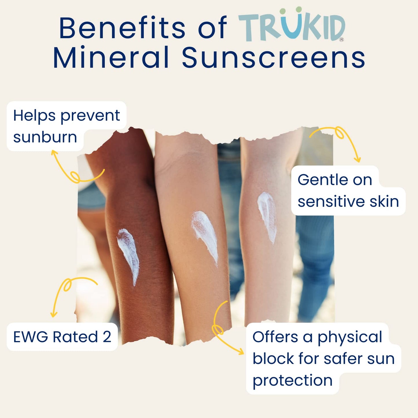 TruKid Easy On Mineral Sunscreen SPF 50 - Kids & Baby Sunscreen for Face & Body, Sunblock Protection for Sensitive Skin, Unscent