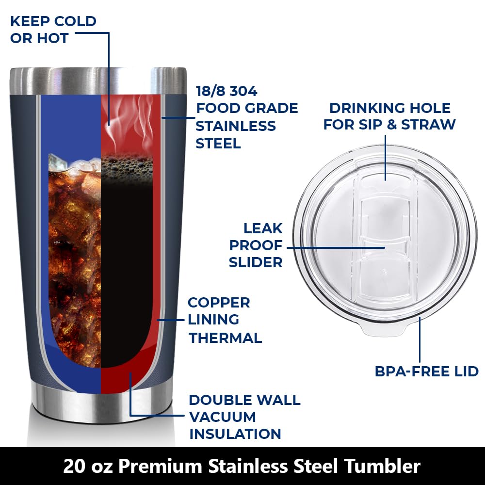 NewEleven 50th Birthday Gifts For Men Women - 1975 50th Birthday Decorations For Him Her - Present For Men Women Turning 50 Year Old Gifts For Mom, Dad, Wife, Husband - 20 Oz Tumbler