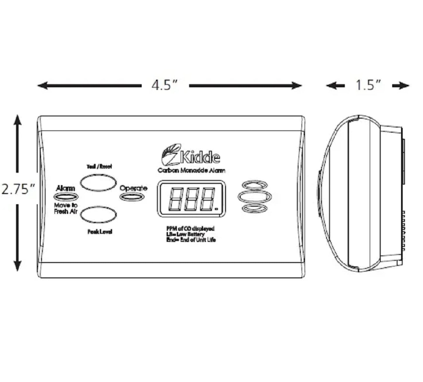 Kidde Ultra-Sensitive Carbon Monoxide Detector for Pets, Health, or Medical Conditions, Battery Powered with Digital Display, UNIT