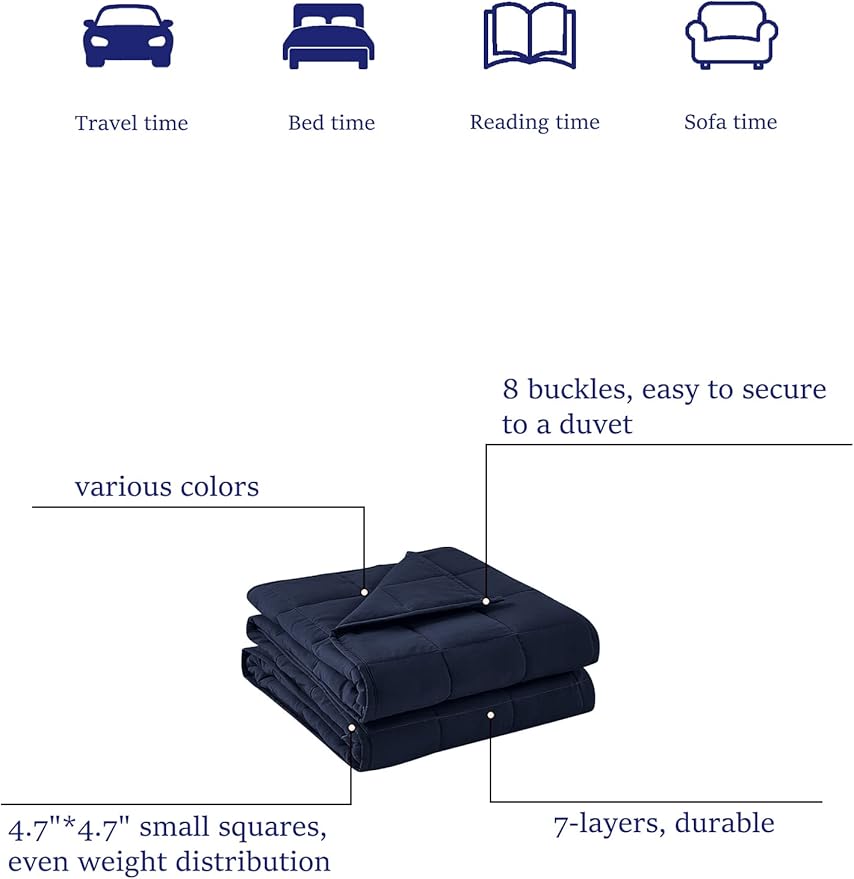 BB BLINBLIN Weighted Blanket for Cool & Restful Sleep, Premium Soft Material and Glass Beads (Navy Blue, 48''x72'' 15lbs), Suit for Adult(~140lb) Use on Twin/Full Bed