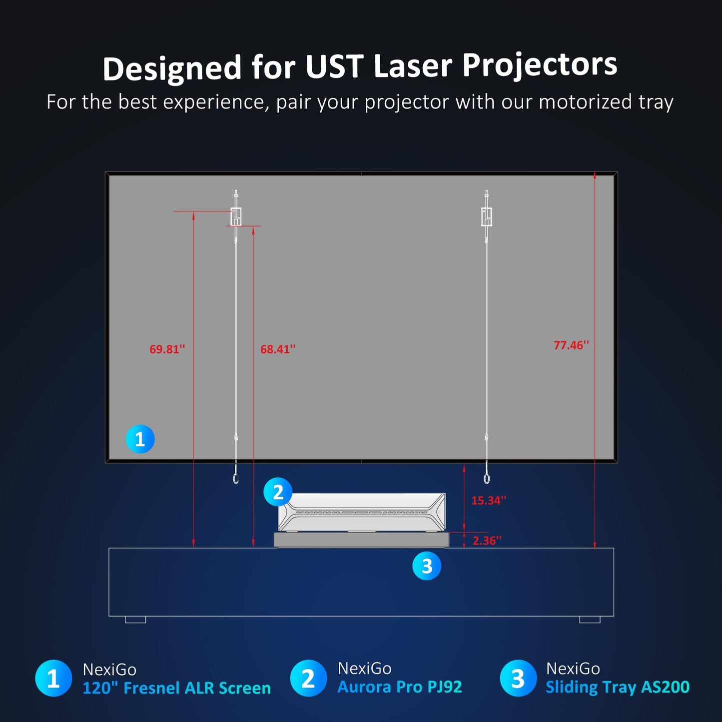 NexiGo AS200 Motorized Sliding Tray for Ultra Short Throw (UST) Projector, Extend Up to 150 Inch Picture, Auto Retractable Tray Telescopic design, Smart Sync with projector power