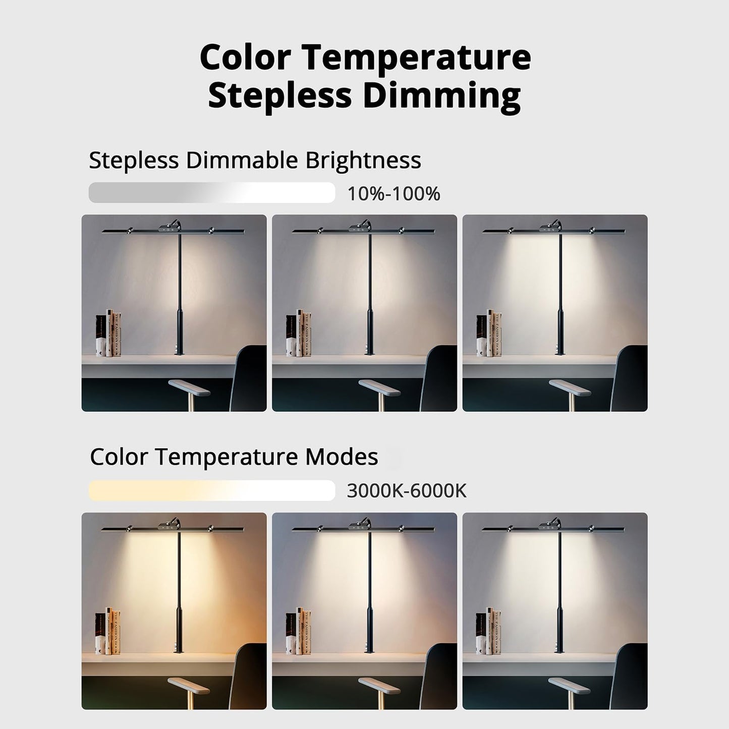 SUMOT LED Desk Lamp with Clamp, 24W Architect Light, Auto-Dimming, Stepless Brightness Control, Atmosphere Lighting for Home Office