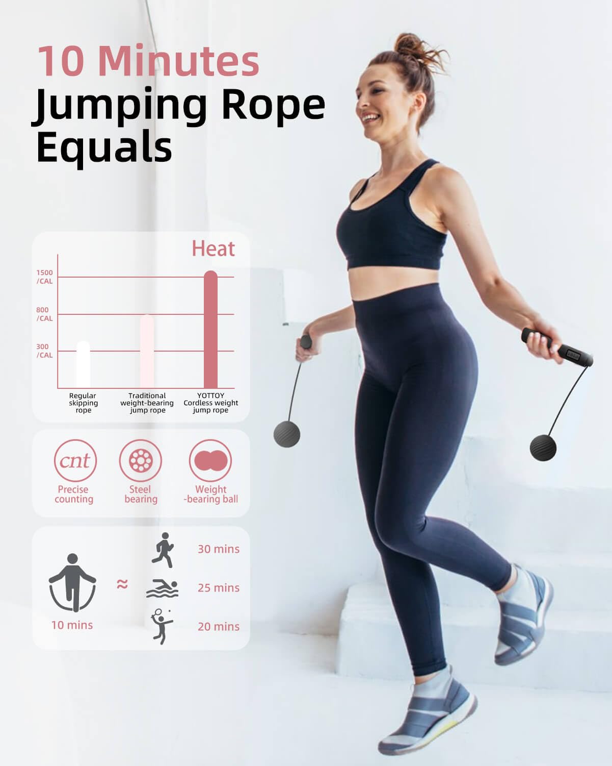 YOTTOY Cordless Jump Rope with Counter - Ropeless Rope 2 In 1 with Large Cordless Ball-Weighted Jump Rope for Women with LCD Display (Black)