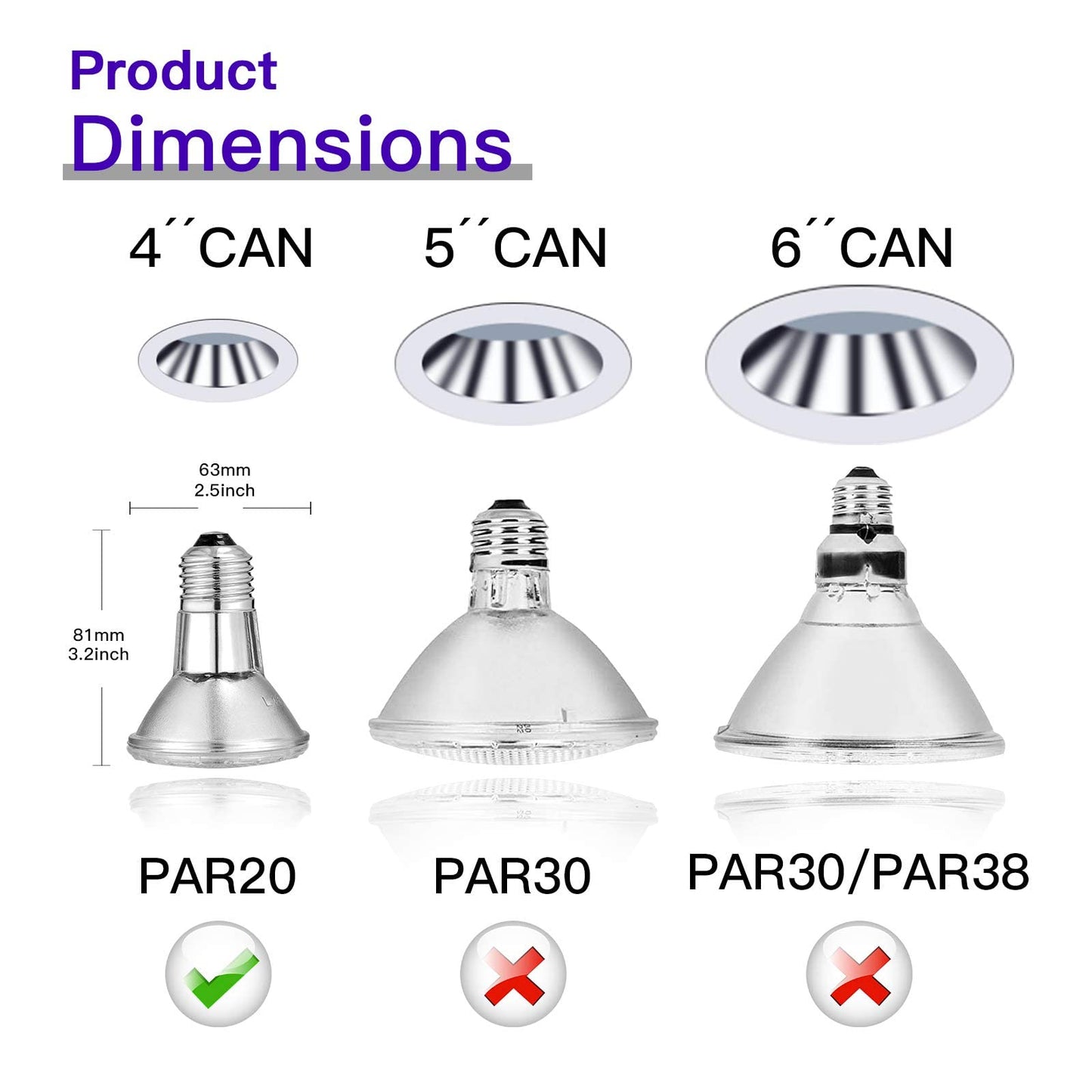 Jaenmsa PAR20 Flood 50W 120V Bulbs, 6 Pack 50 Watt PAR20 Halogen Bulb 2250 Lumens, Dmimable Par20 E26 50W 120V Eco Halogen Light Bulb Warm White 2700K Reflector for Track Lighting & Range Hood