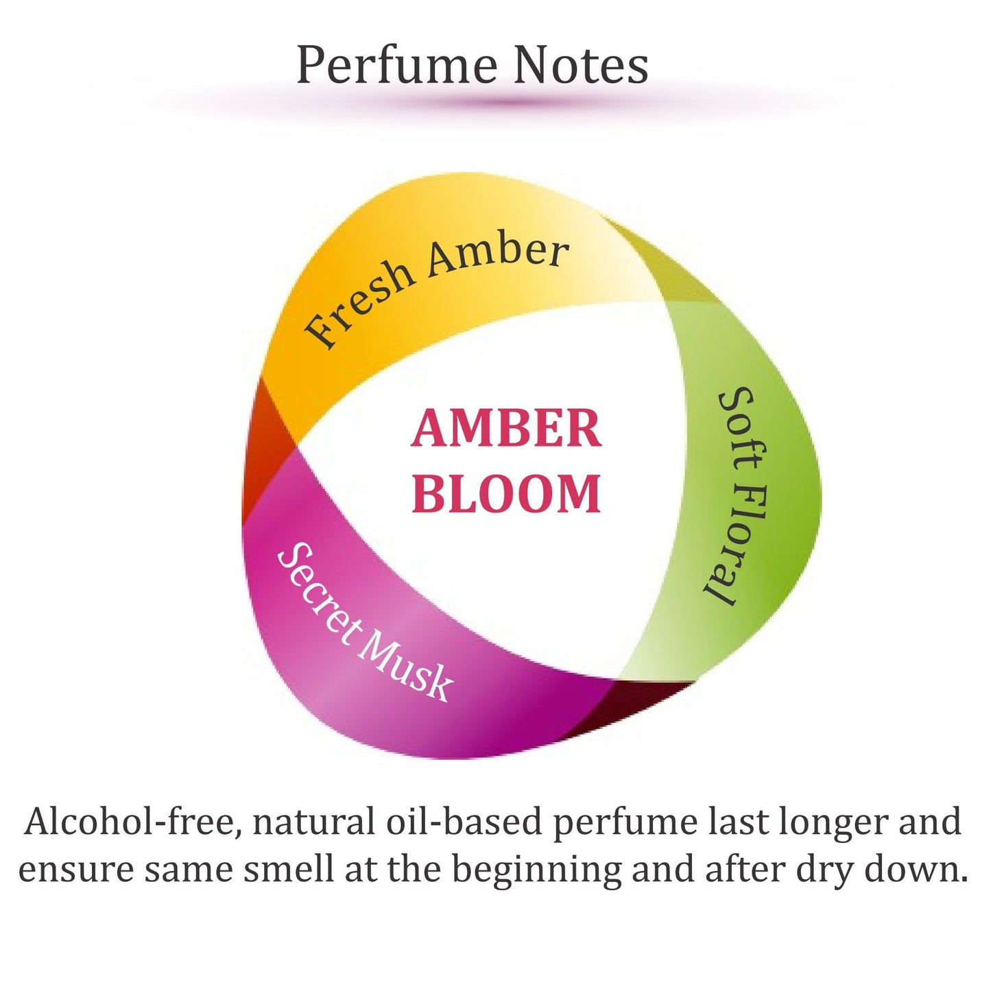 Zoha Amber Bloom - Amber Perfume for Women and Men, Alcohol Free Perfume Oil Roll On, Natural Clean Travel Size Parfum, 9ml Roller