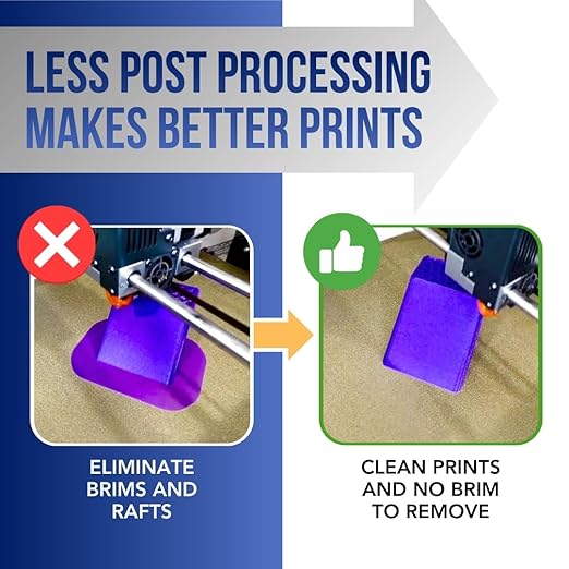 Printer High Quality Build Plate Cleaner & 4 Pack READY3D Glue Sticks, Non-Toxic, No Odor, Easy Clean, Includes 12"x12" Non-Abrasive Microfiber Cleaning Towel