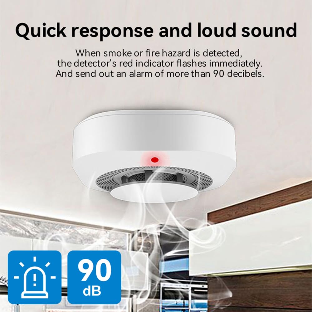 Photoelectric Smoke Detector Fire Alarm, Battery Operated, Smoke Alarm with Test Button & Low Battery Signal, LED Warning Light, 85-Decibel Alarm Sound, Easy Installation for Living Rooms and Bedrooms