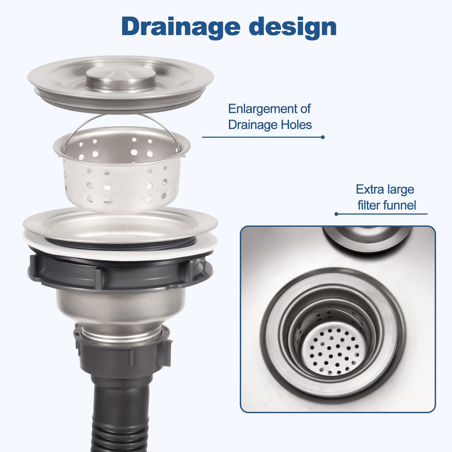 17 3/4in Stainless Steel Floor Mop Sink with Detachable Mop, Suitable for Laundry Rooms, Restaurants, Garages, Balconies, and Other Commercial Settings (17.7“L x 15.5”W x 21.9" H)