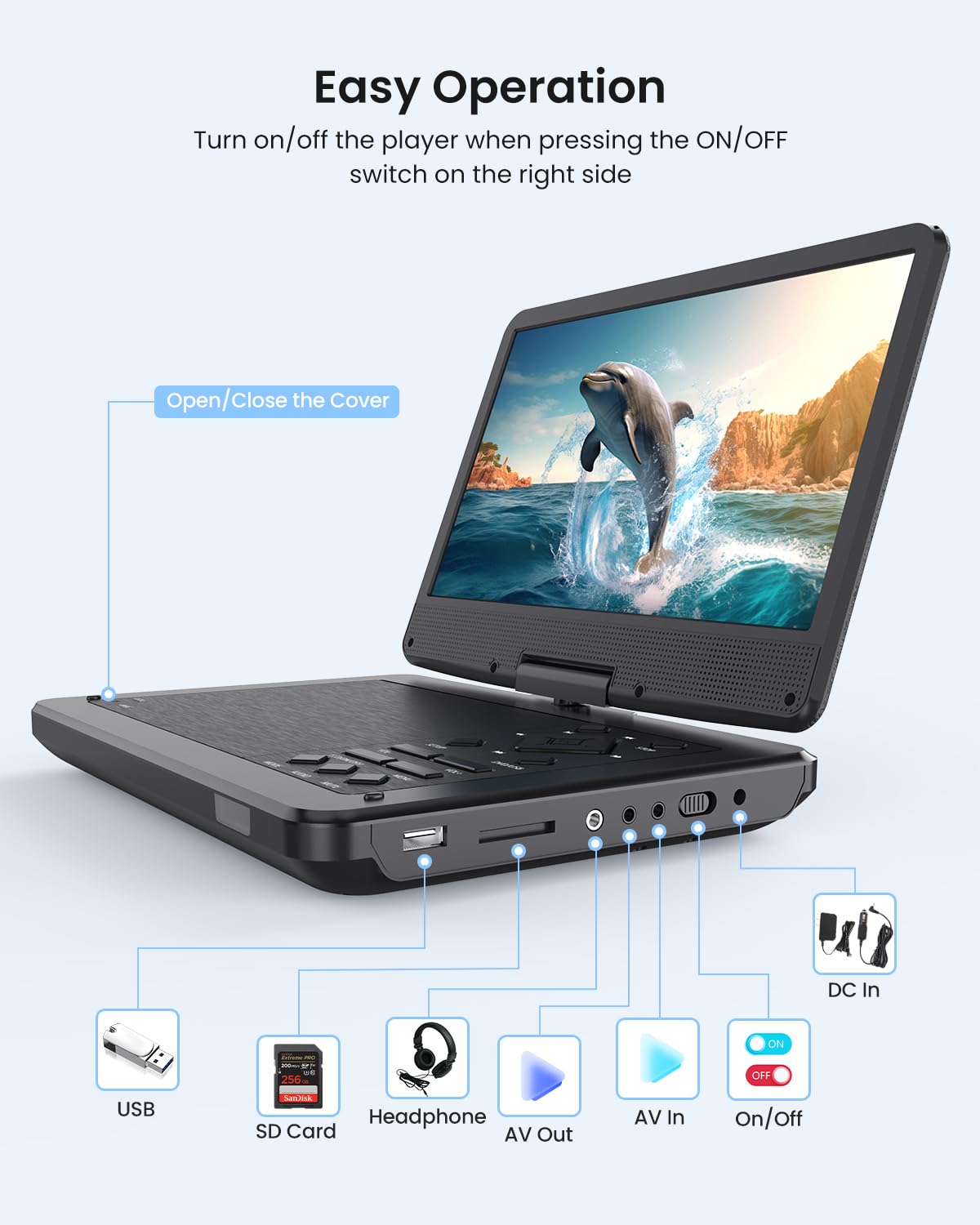 12.5 Portable Dvd Player With10.1 Hd Ips Screen For Kids,Car Dvd Player With Headrest Mount, 360 Rf Remote Control, 2 Earphone J