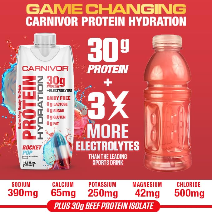 MuscleMeds Carnivor Protein Hydration RTD, Ready to Drink, Lactose Free, Sugar Free, 30g Isolate Protein, Halal Certified,...