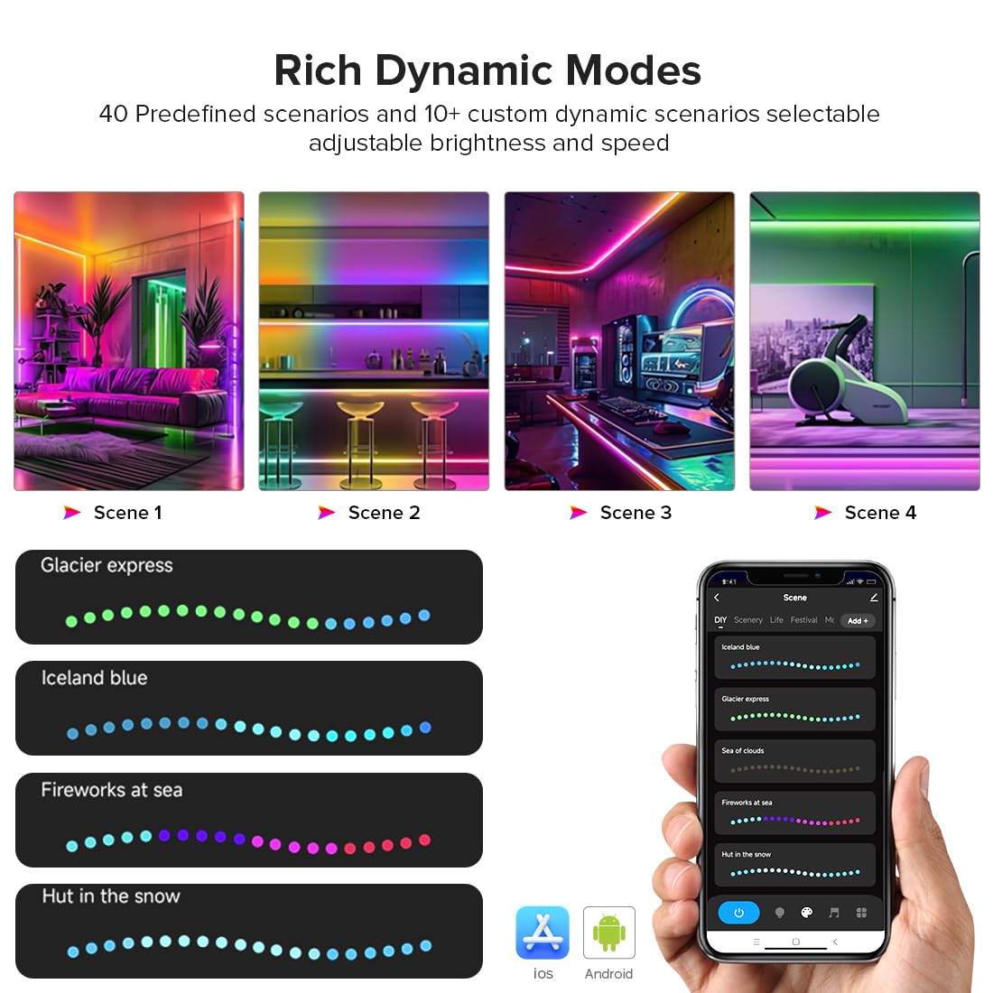 BTF-LIGHTING 2.4G WiFi DR03W RGB SPI Controller RC03RF RF Remote Tuya APP/Smart Life/Google Home/Alexa Control Support WS2812B WS2811 WS2813 WS2815 etc LED Strip STA Mode